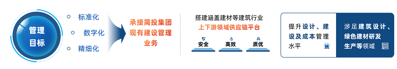 1xBET·Signup(中國區(qū))-官方網站