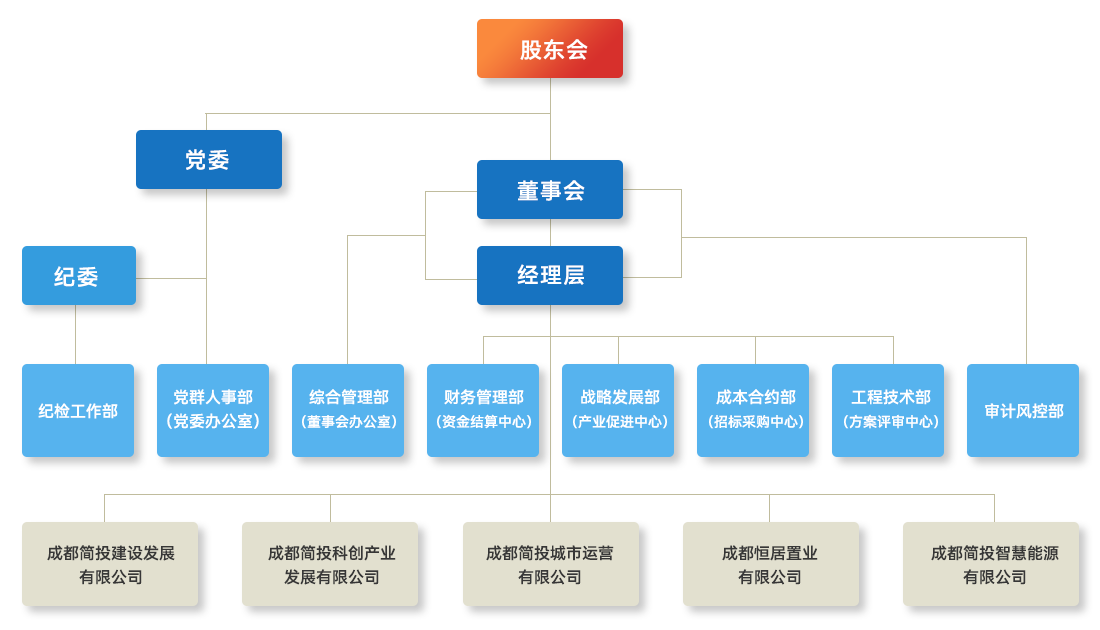 1xBET·Signup(中國區(qū))-官方網(wǎng)站